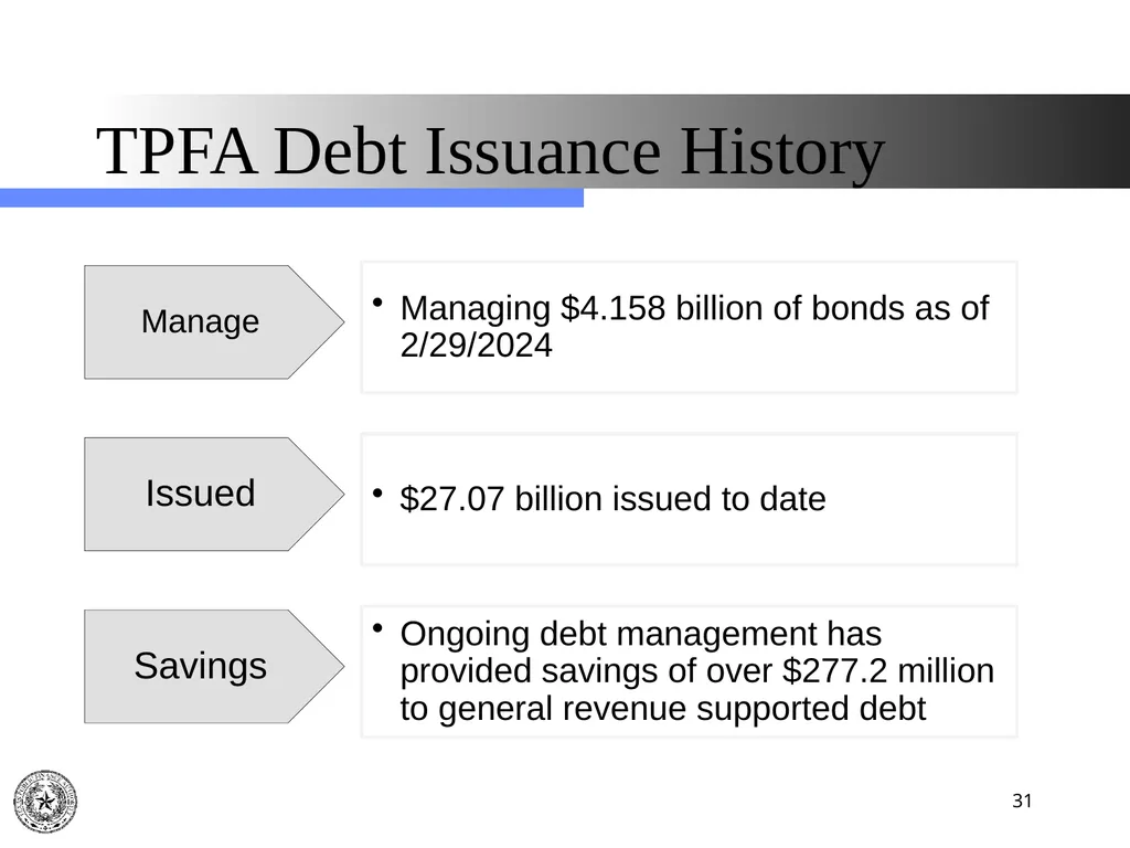 Texas Public Finance Authority Pre-Legislative - slide 31 of 57