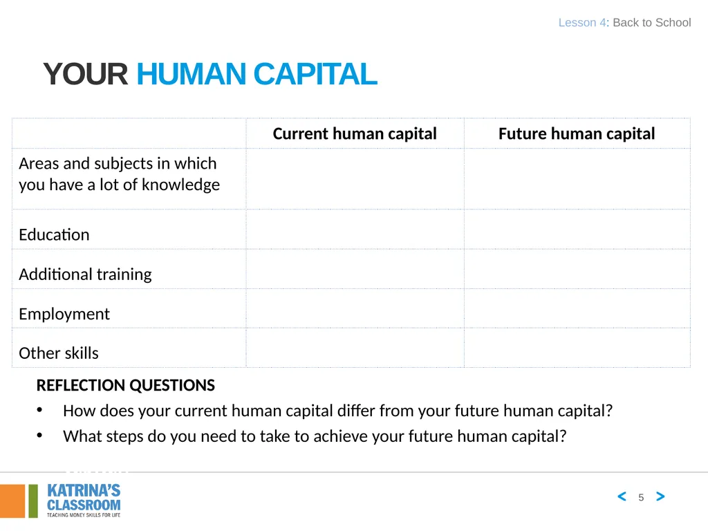 Lesson 4 Back to School Part 1 Human Capital and - slide 5 of 11