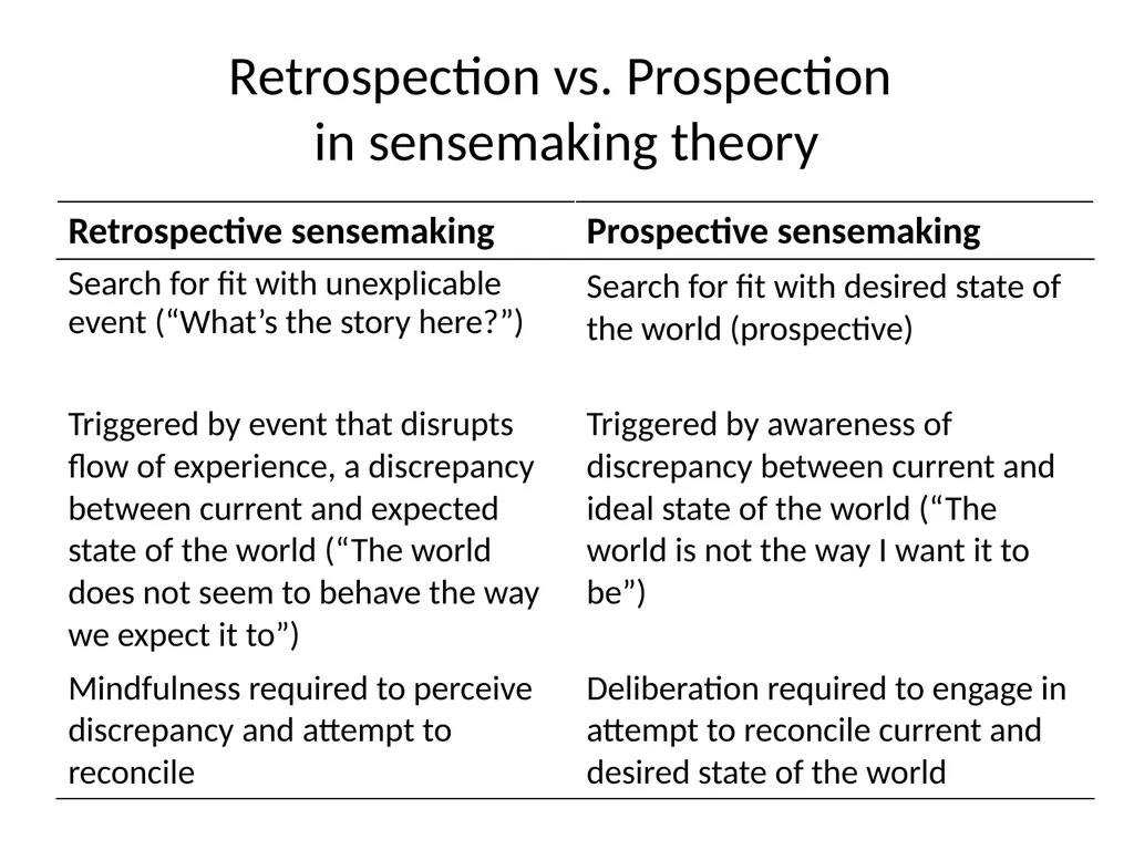 Engaging with the literature Davide Ravasi Cass - slide 43 of 46