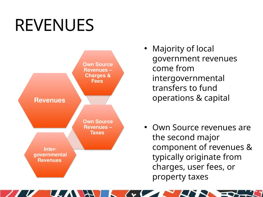 Open-Ended Informal Consultative Meetings Panel on - slide 10 of 18