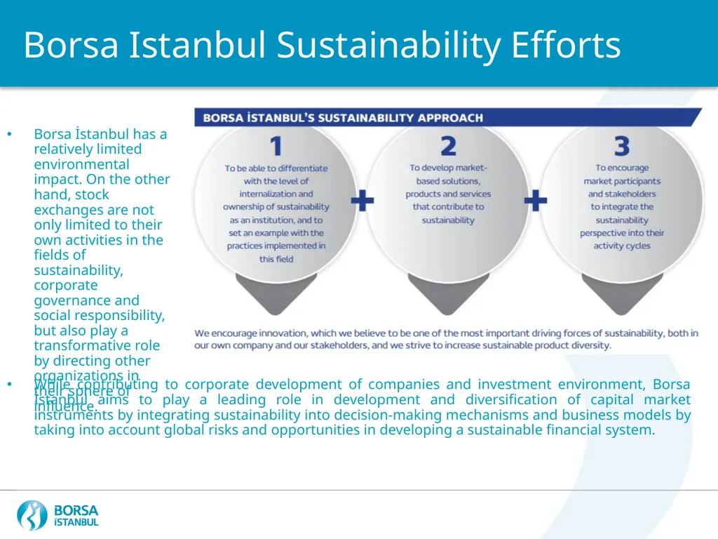 Sustainability and Islamic Capital Markets Mahmut - slide 11 of 13