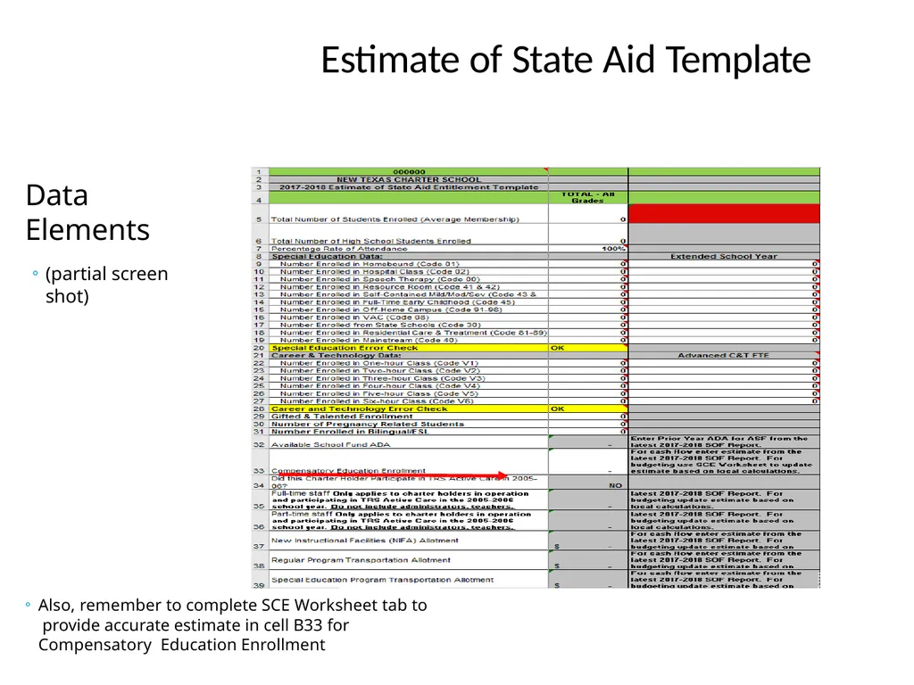 School Finance Bruce Marchand, Ed.D. Presentation - slide 32 of 90
