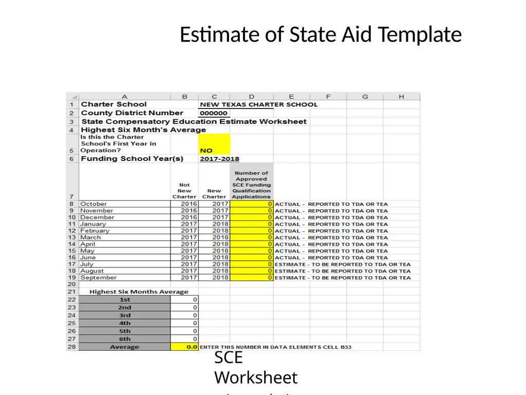 School Finance Bruce Marchand, Ed.D. Presentation - slide 34 of 90