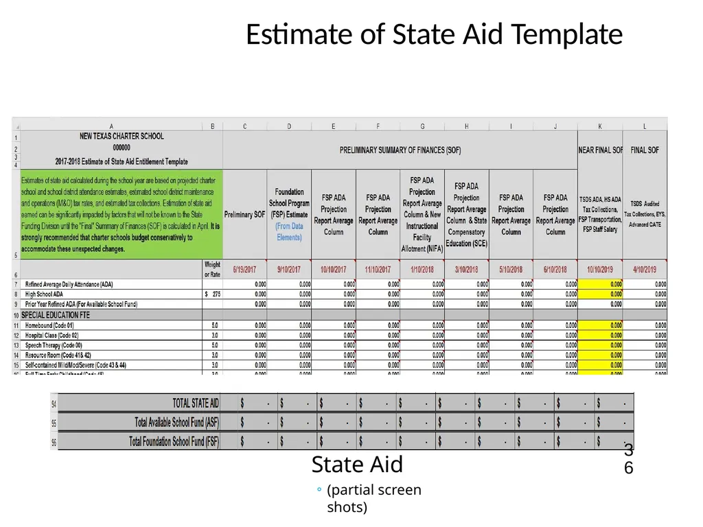 School Finance Bruce Marchand, Ed.D. Presentation - slide 36 of 90
