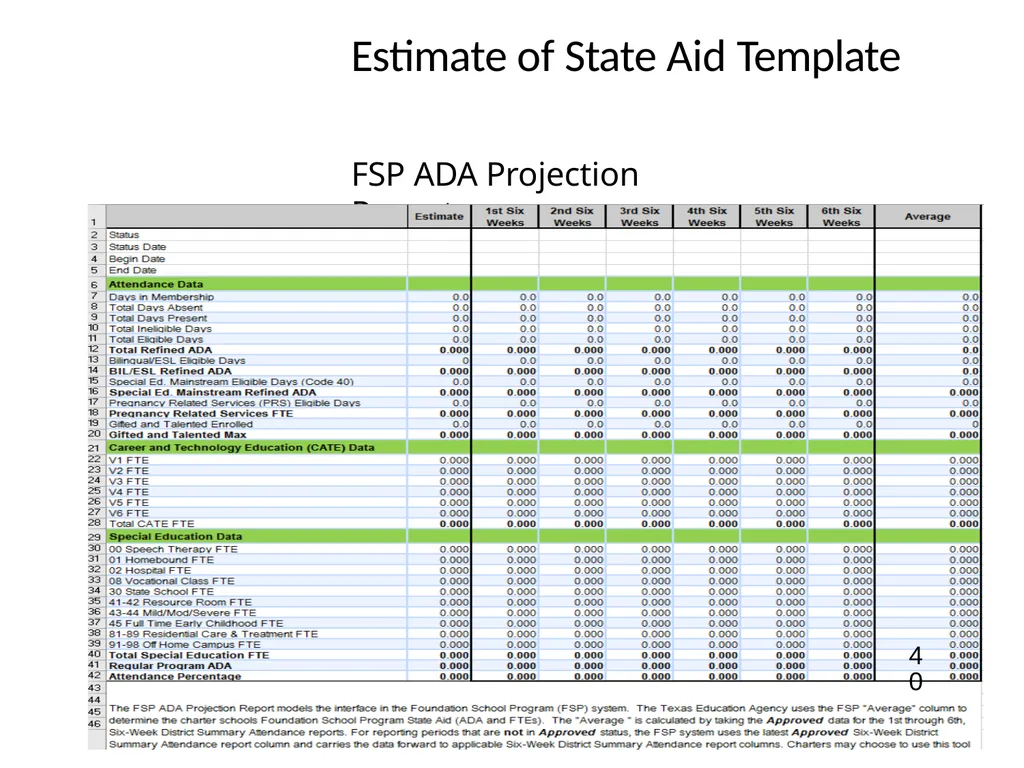 School Finance Bruce Marchand, Ed.D. Presentation - slide 40 of 90