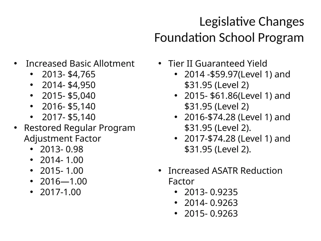 School Finance Bruce Marchand, Ed.D. Presentation - slide 23 of 90