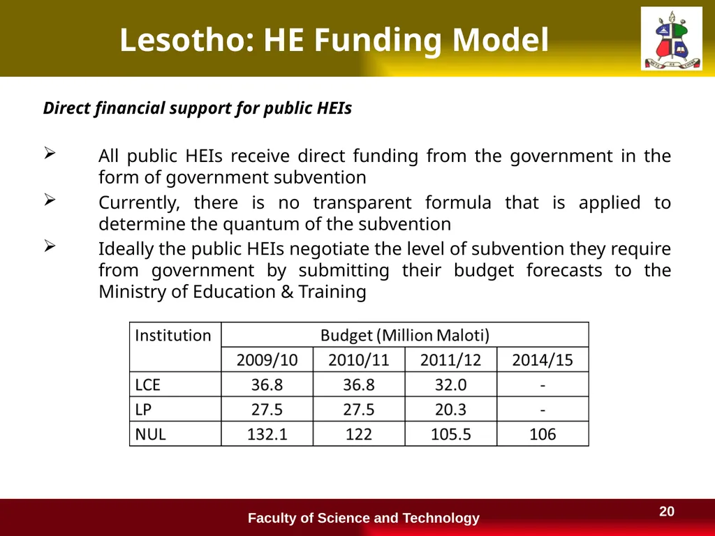 Financing Higher Education in Lesotho and a - slide 20 of 23