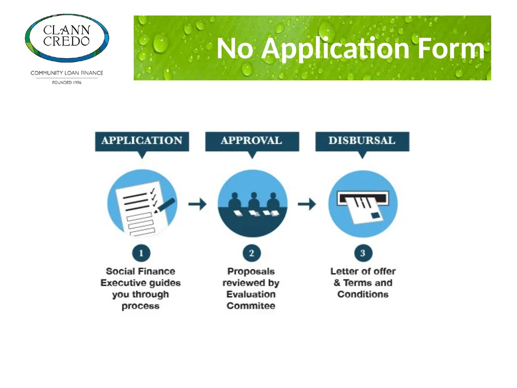 Clann Credo – Community Loan Finance Tracey Hannon - slide 10 of 14