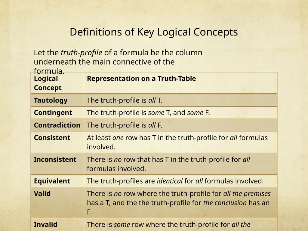 Logic & Critical Reasoning Truth-Table Analysis - slide 7 of 15