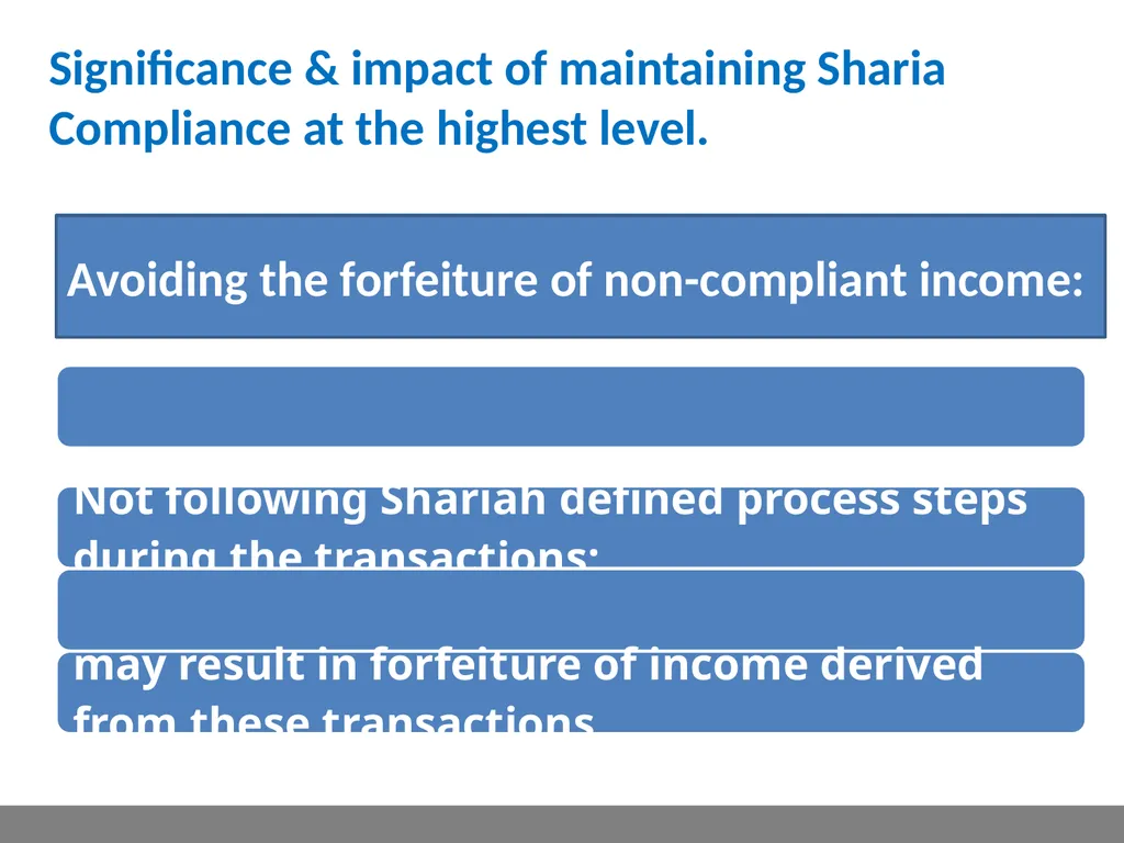 ISLAMIC LEASING FINANCE – IJARAH SHARIAH AWARENESS - slide 9 of 16