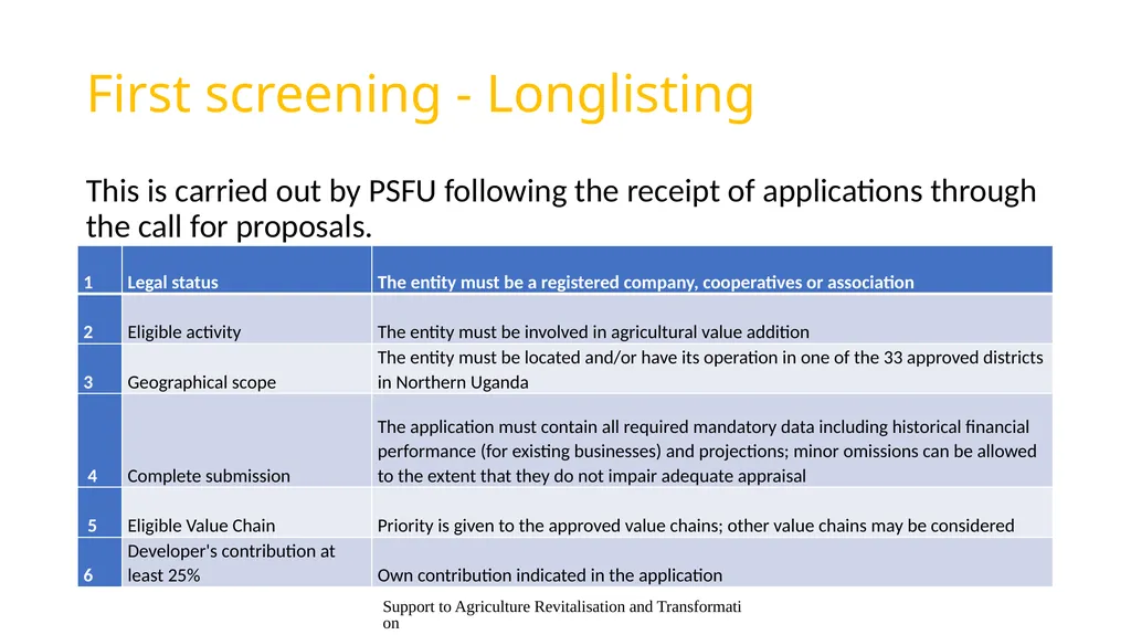 Presentation content Support to Agriculture - slide 22 of 30