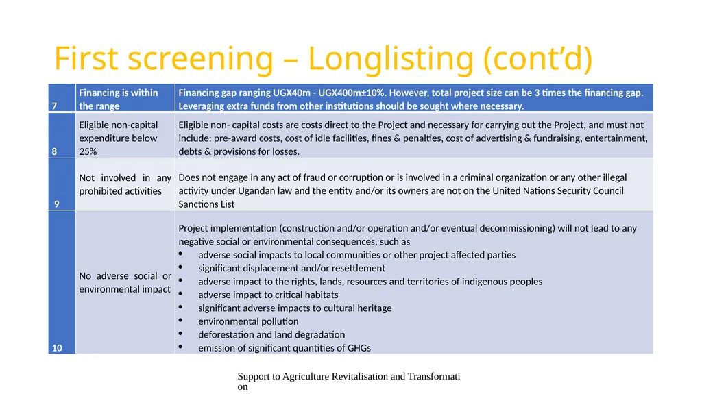 Presentation content Support to Agriculture - slide 23 of 30