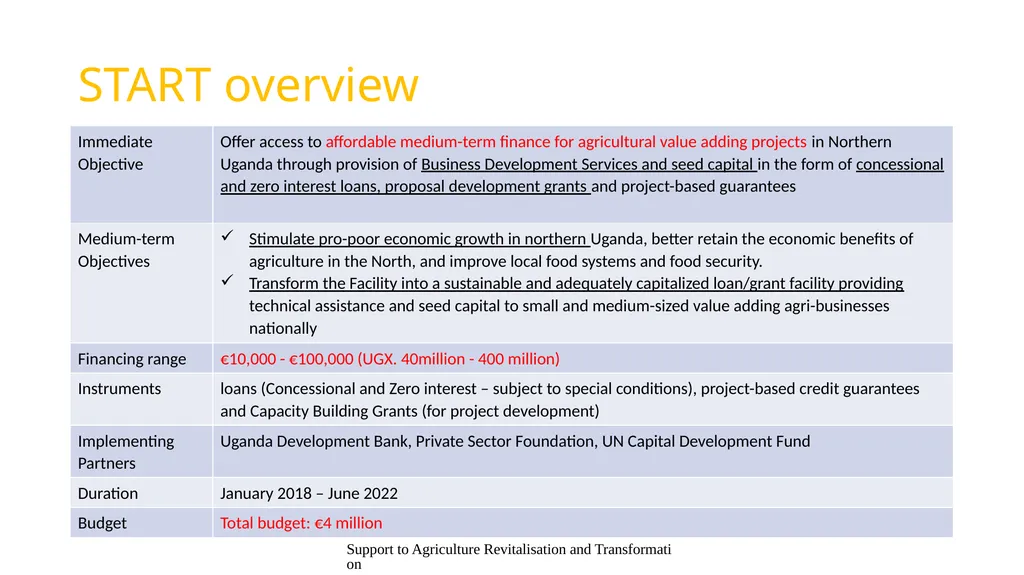 Presentation content Support to Agriculture - slide 4 of 30