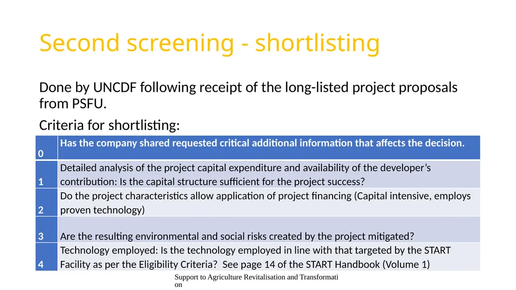 Presentation content Support to Agriculture - slide 24 of 30