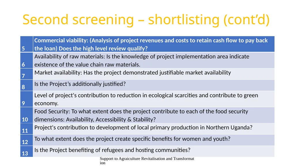 Presentation content Support to Agriculture - slide 25 of 30