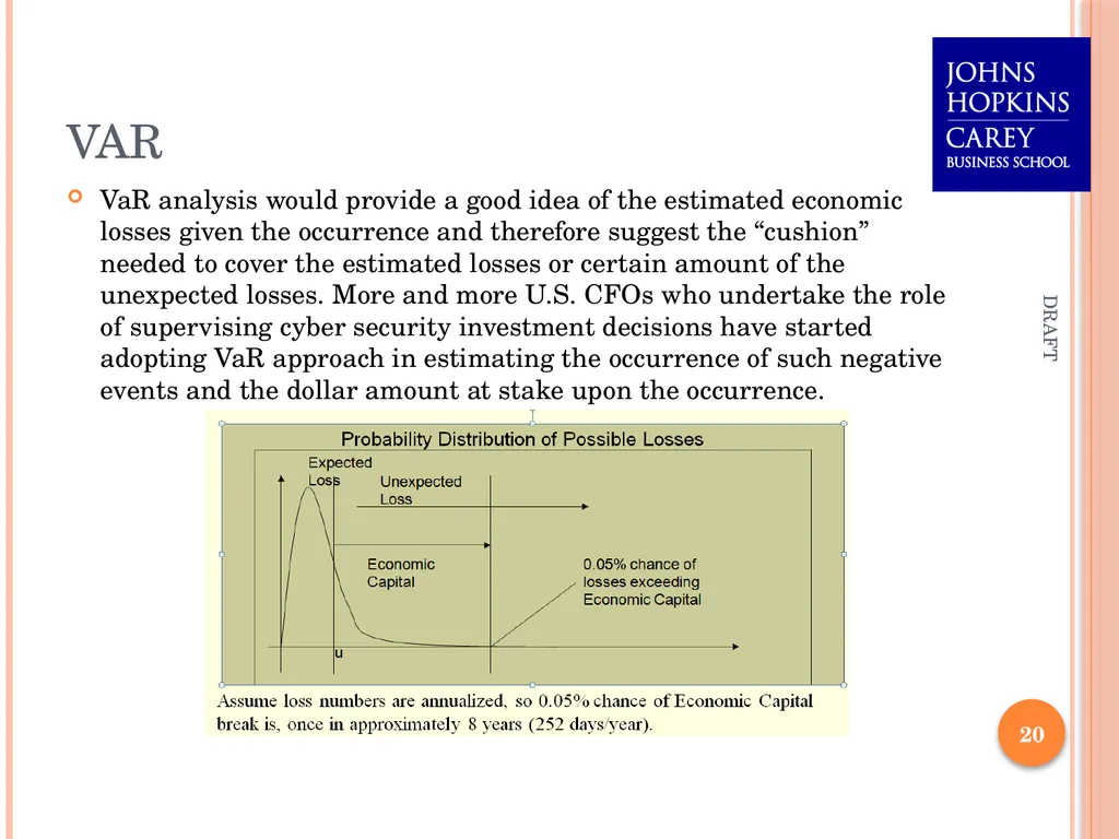 Assessing Cyber Security Investment Options: An - slide 20 of 24