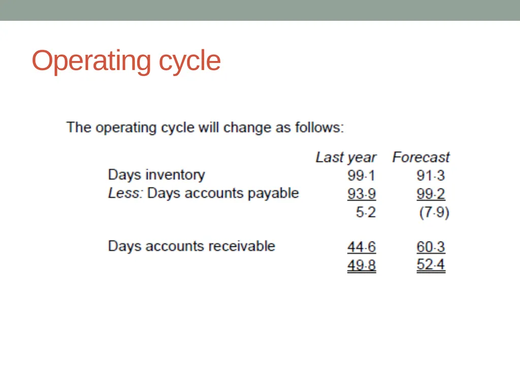 kC2 Corporate Finance With Trevin Hannibal (CIMA - slide 11 of 161