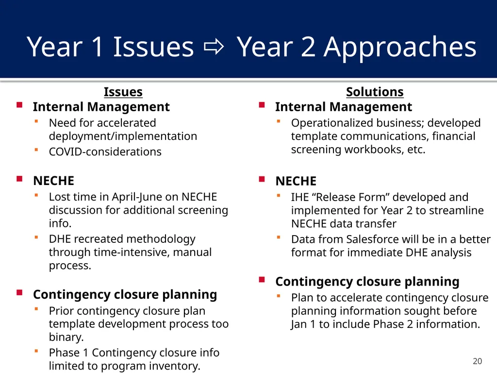 Financial Assessment and Risk Monitoring (FARM) of - slide 20 of 24