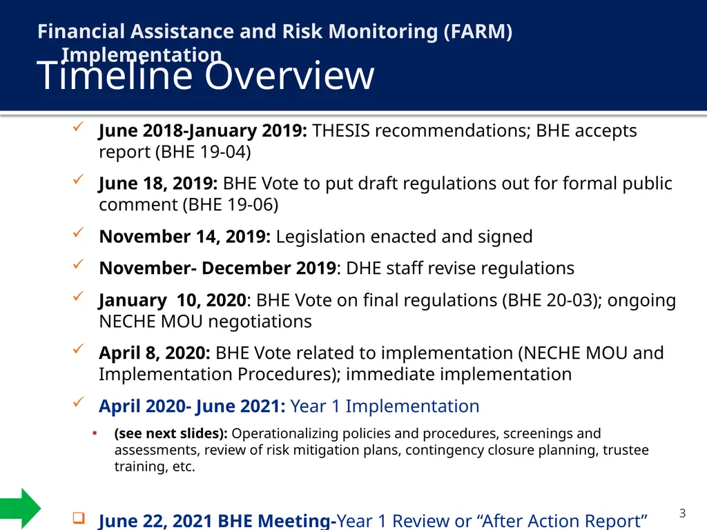 Financial Assessment and Risk Monitoring (FARM) of - slide 3 of 24