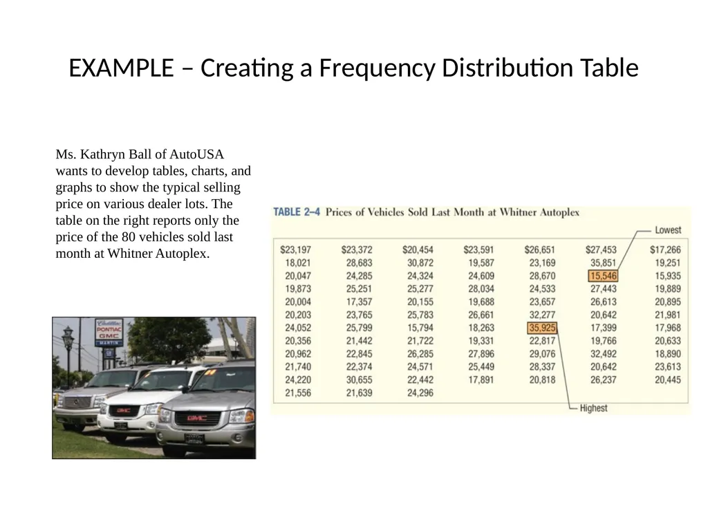 FREQUENCY DISTRIBUTION AND GRAPHICAL PRESENTATION - slide 8 of 23