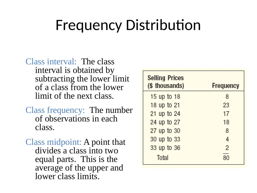 FREQUENCY DISTRIBUTION AND GRAPHICAL PRESENTATION - slide 6 of 23
