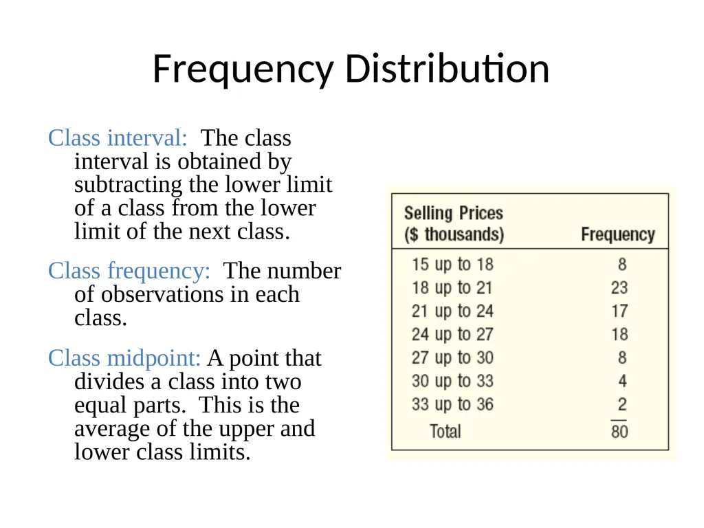 FREQUENCY DISTRIBUTION AND GRAPHICAL PRESENTATION - slide 7 of 23