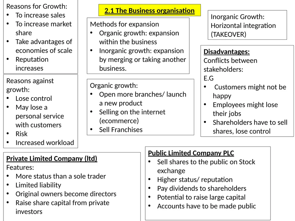 Unit 1&2 WARM UP Questions....... What is meant - slide 9 of 18
