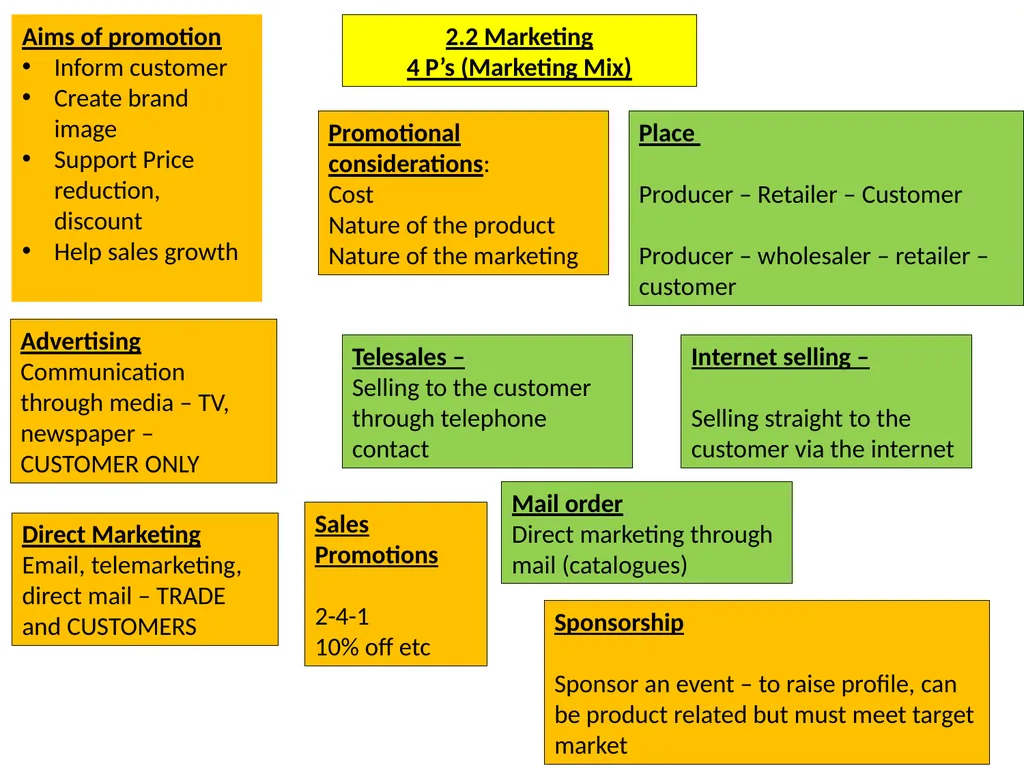 Unit 1&2 WARM UP Questions....... What is meant - slide 12 of 18