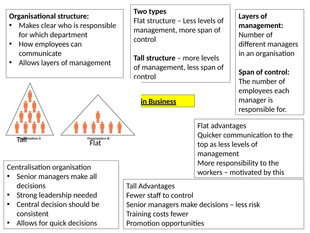 Unit 1&2 WARM UP Questions....... What is meant - slide 15 of 18