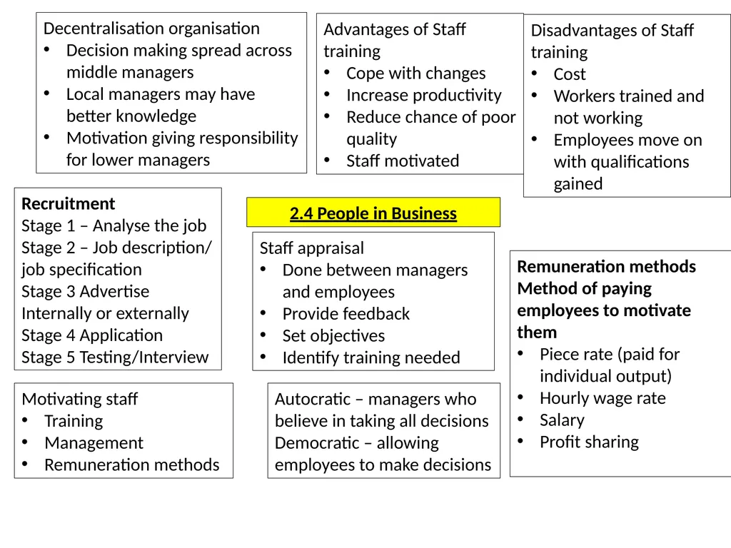 Unit 1&2 WARM UP Questions....... What is meant - slide 16 of 18