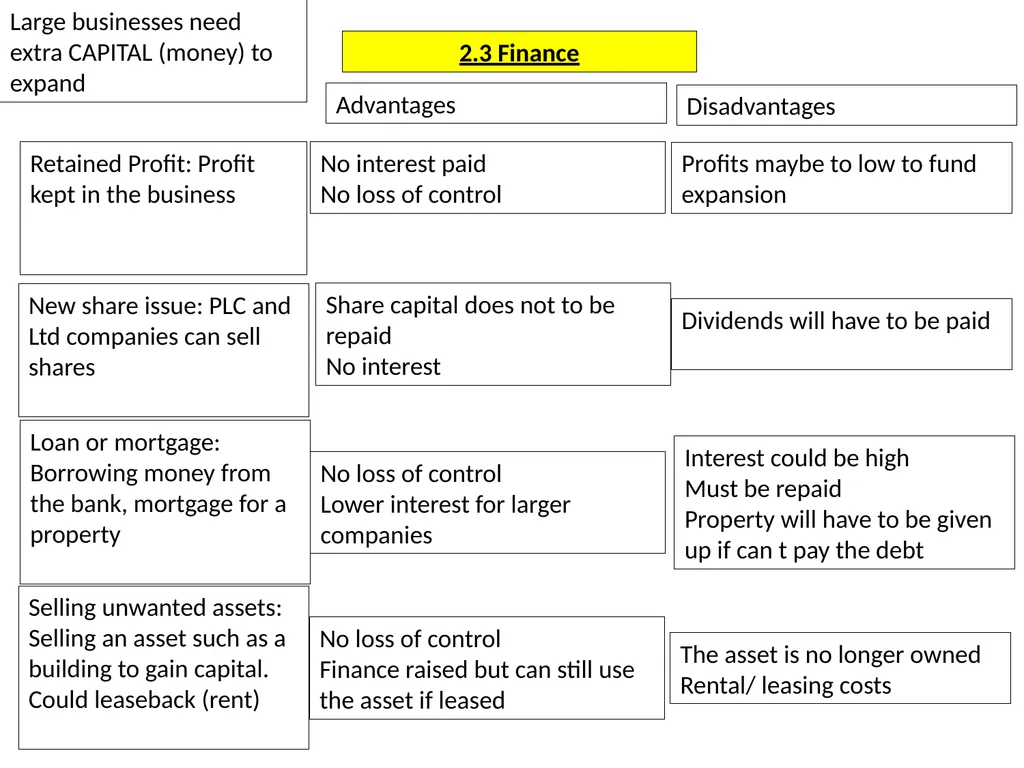 Unit 1&2 WARM UP Questions....... What is meant - slide 13 of 18
