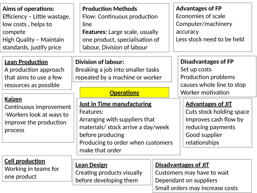 Unit 1&2 WARM UP Questions....... What is meant - slide 17 of 18