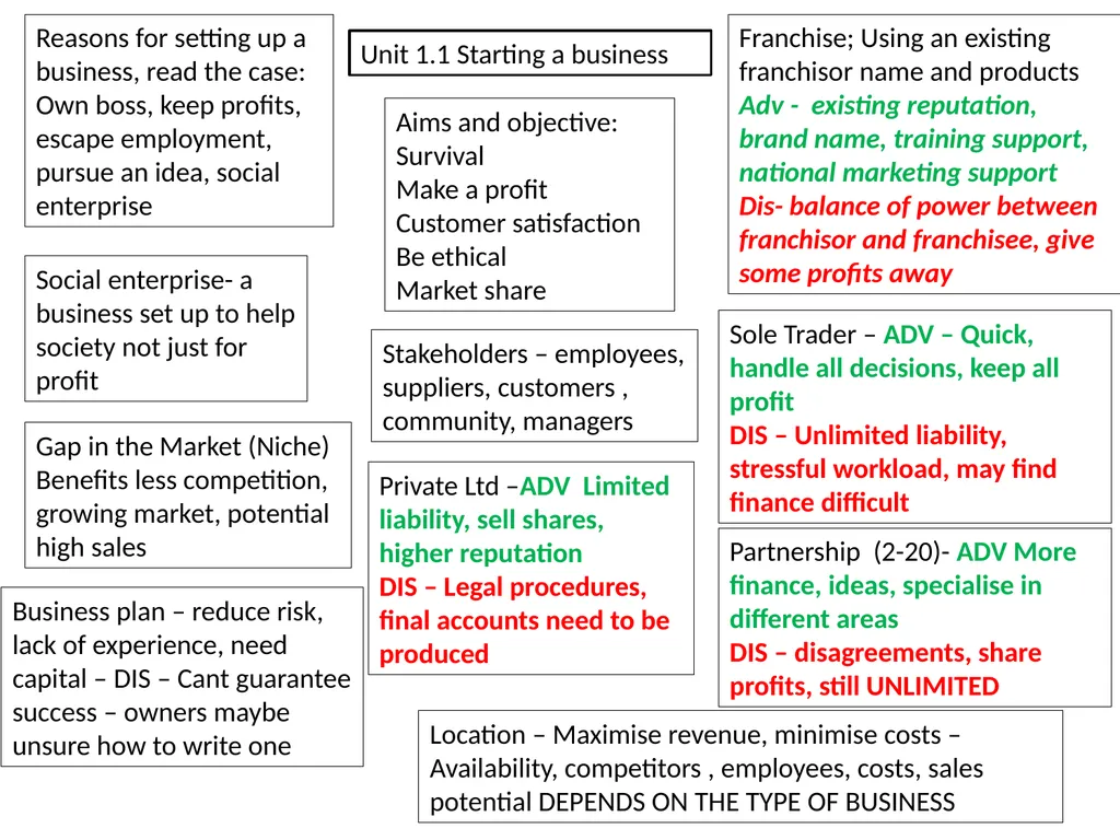 Unit 1&2 WARM UP Questions....... What is meant - slide 4 of 18