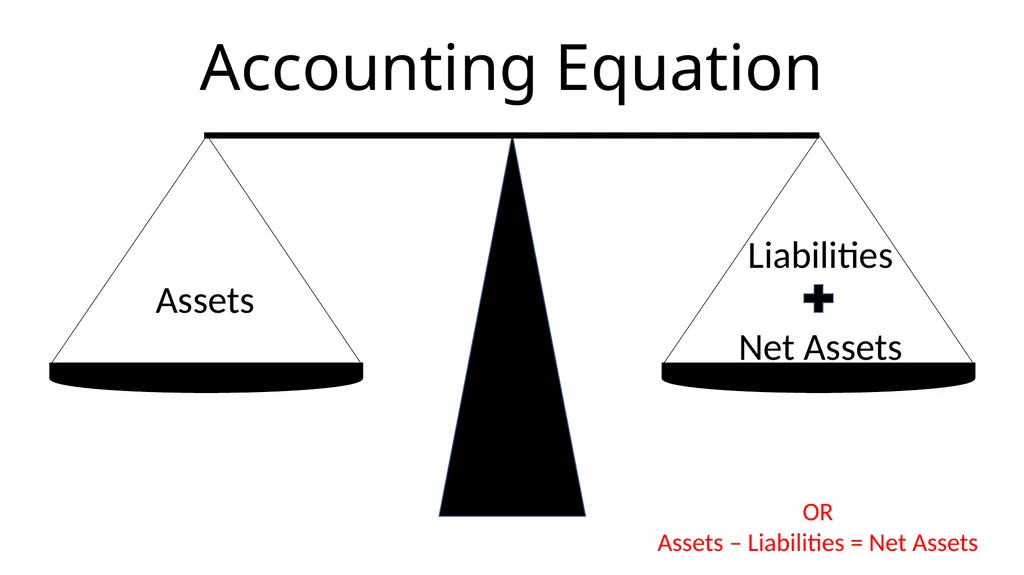 Reading & Understanding Financial Statements March - slide 13 of 45