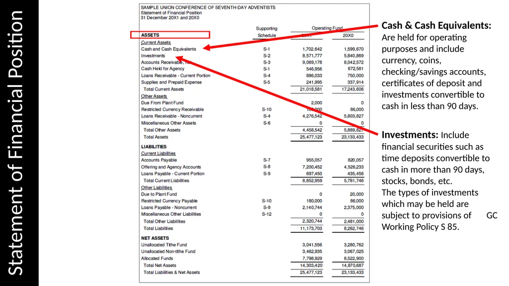 Reading & Understanding Financial Statements March - slide 16 of 45