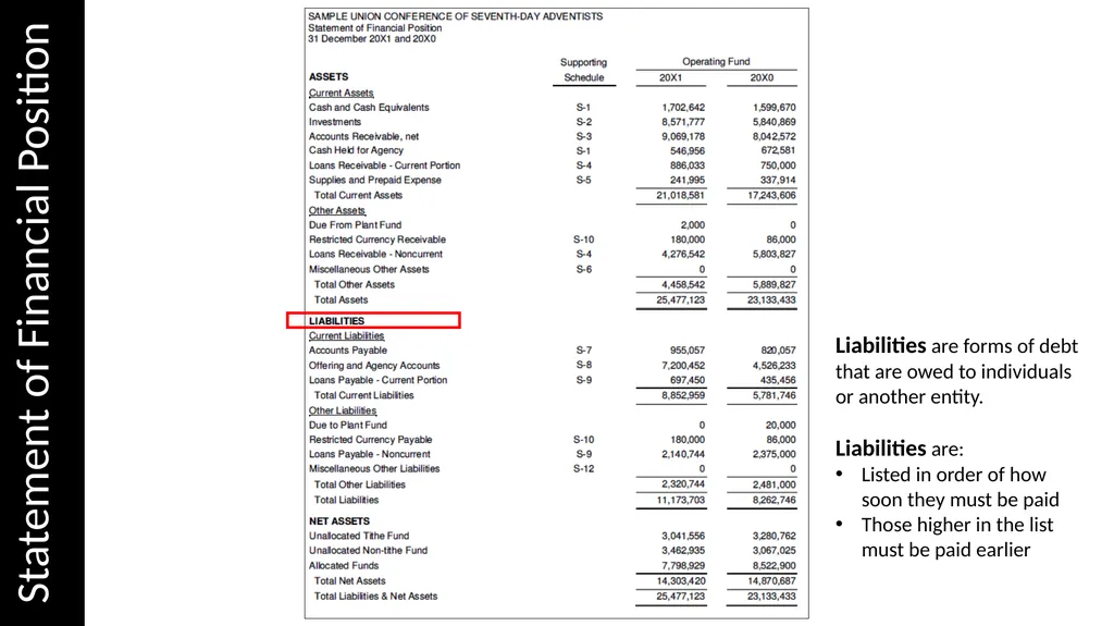 Reading & Understanding Financial Statements March - slide 18 of 45