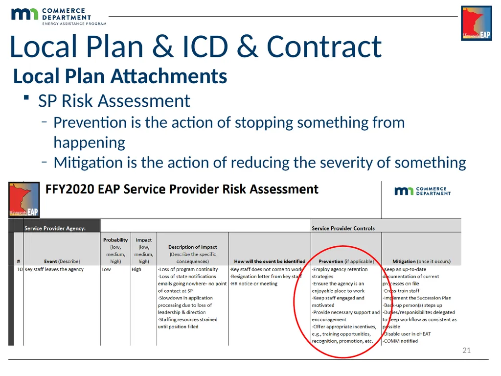 Energy Assistance Program FFY20 Annual Training - slide 21 of 27