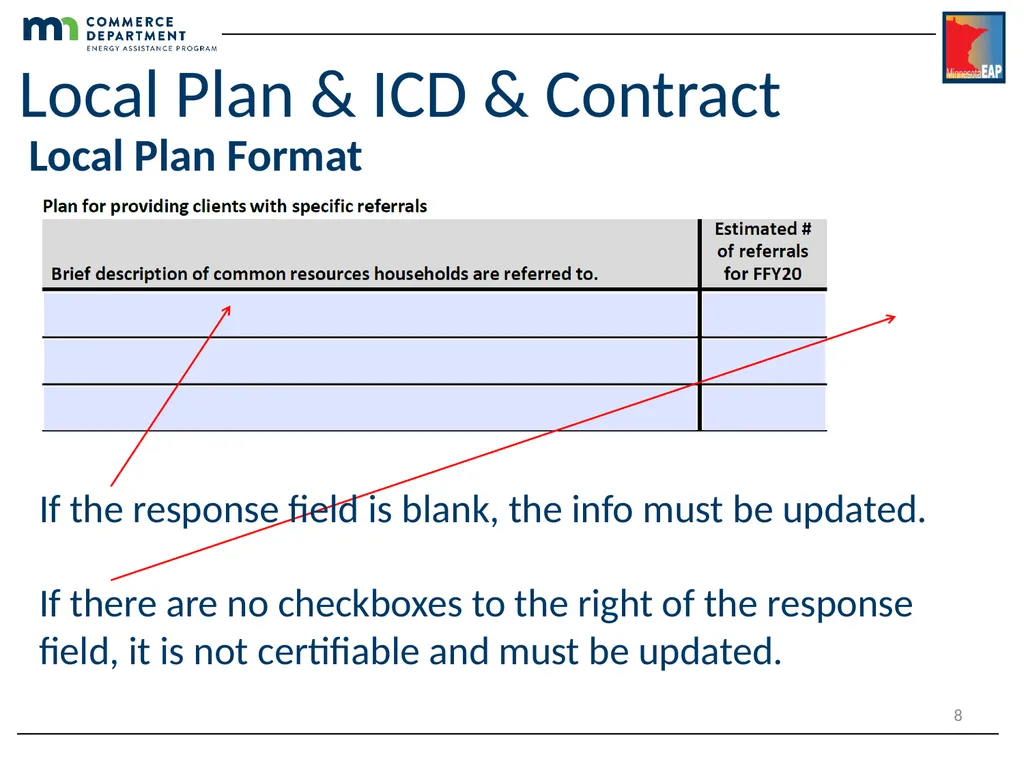 Energy Assistance Program FFY20 Annual Training - slide 8 of 27
