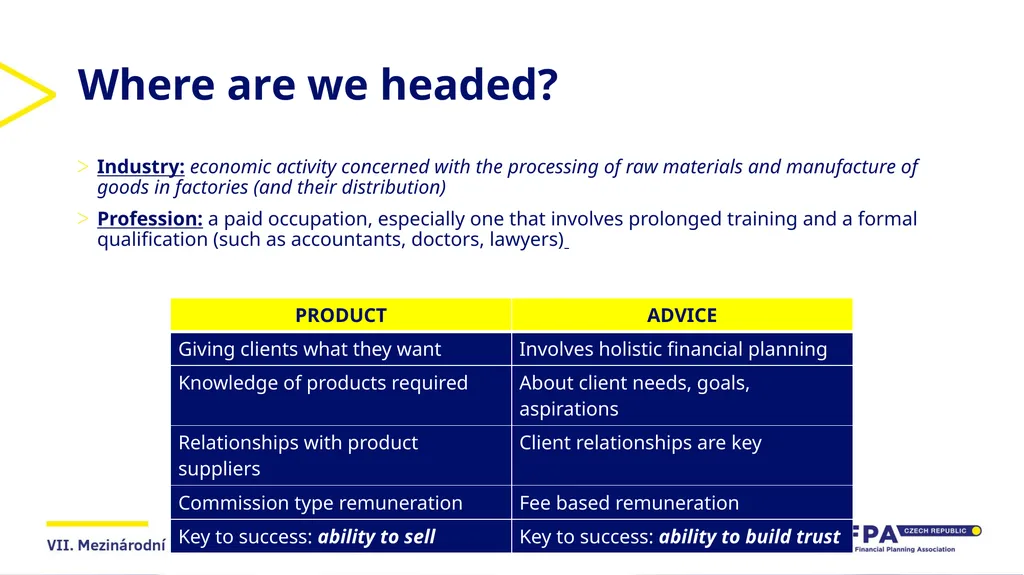 Building a professional & future fit practice - slide 4 of 12