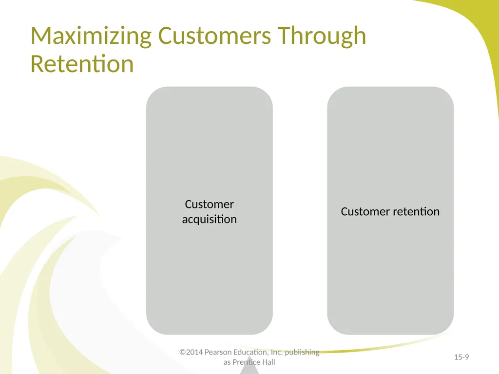 Customer Relationship Management E-Marketing/7E - slide 9 of 33