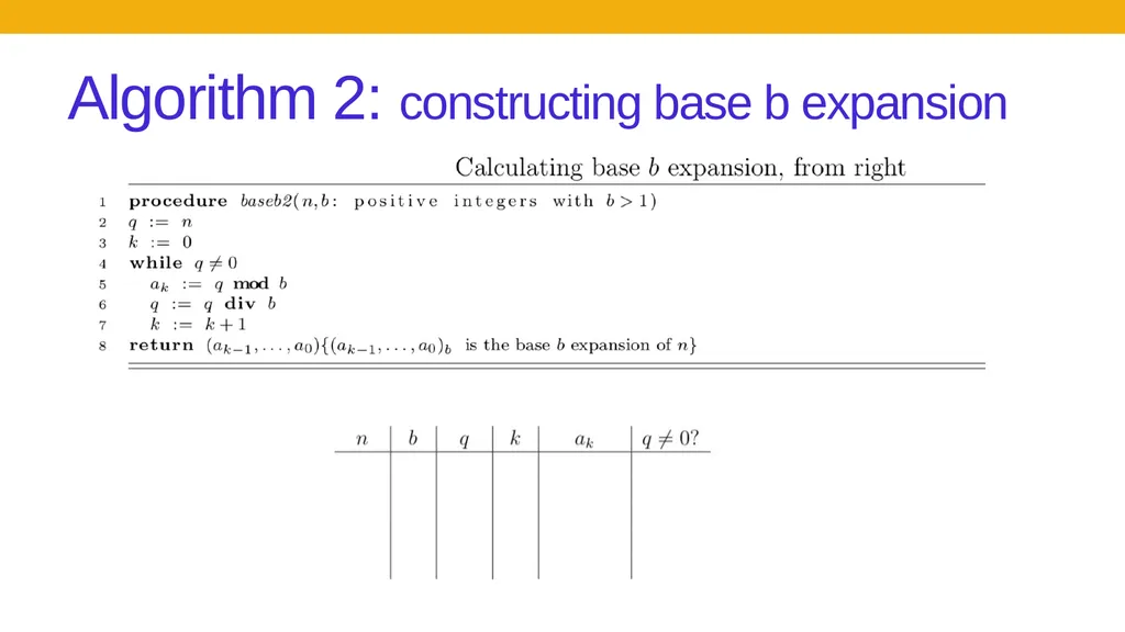 CSE 20 Discrete math Fall 2020 - slide 18 of 20