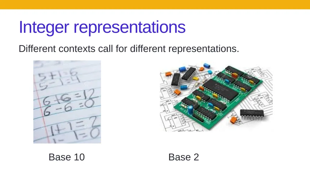 CSE 20 Discrete math Fall 2020 - slide 4 of 20