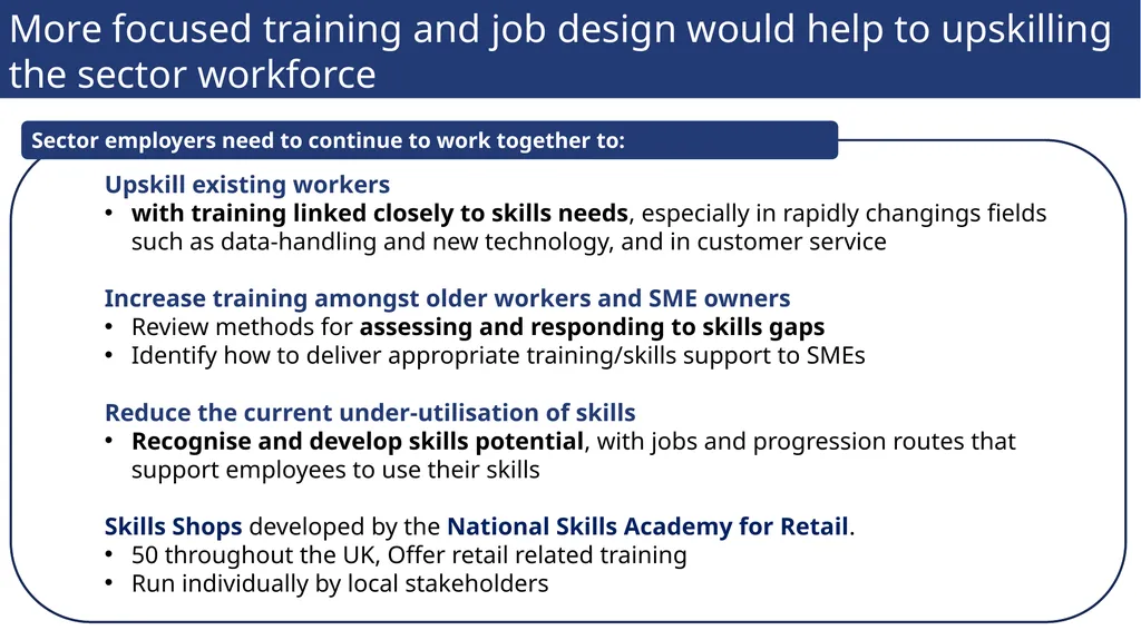 Sector insights Skills and performance challenges - slide 13 of 14