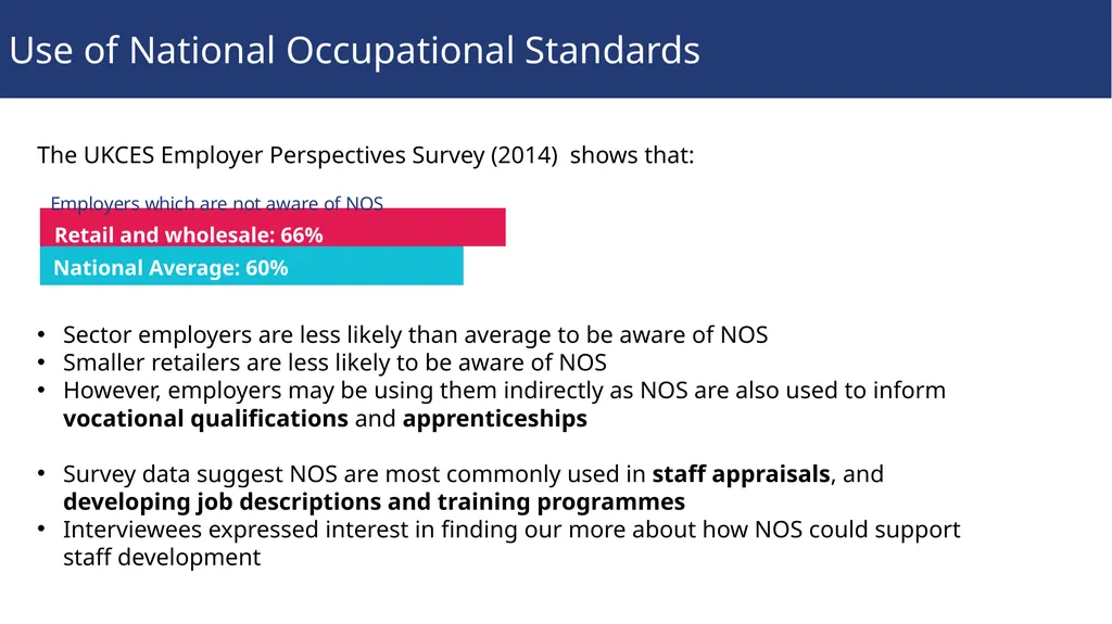 Sector insights Skills and performance challenges - slide 11 of 14