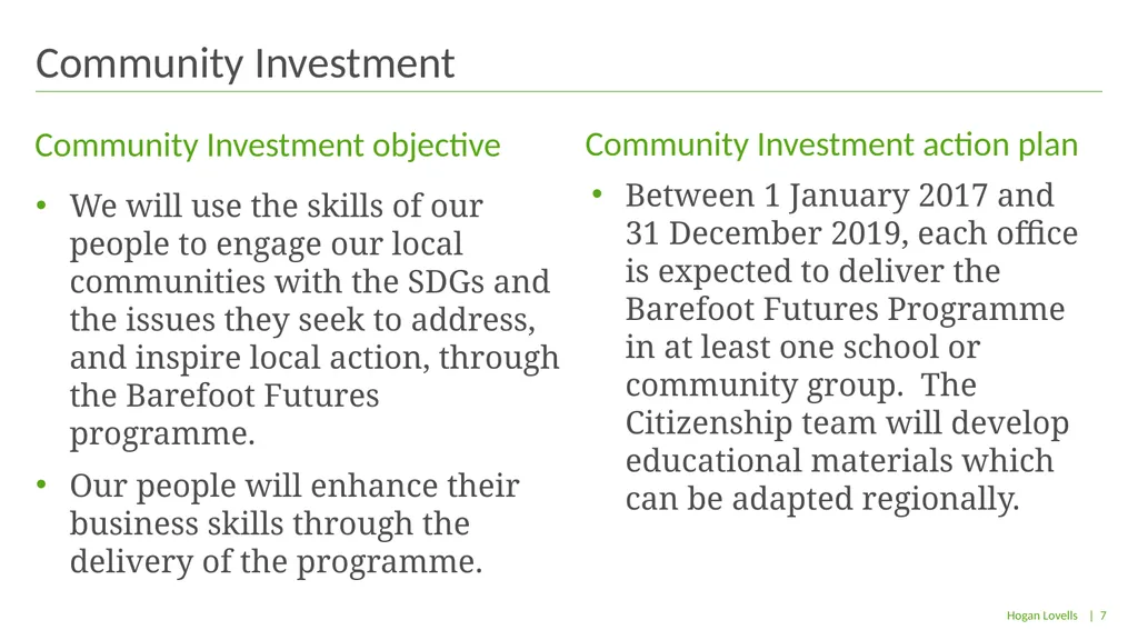 A global Citizenship partnership between Hogan - slide 7 of 12