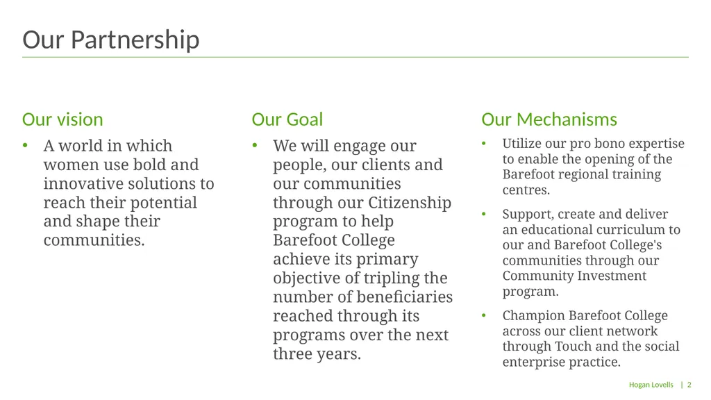 A global Citizenship partnership between Hogan - slide 2 of 12