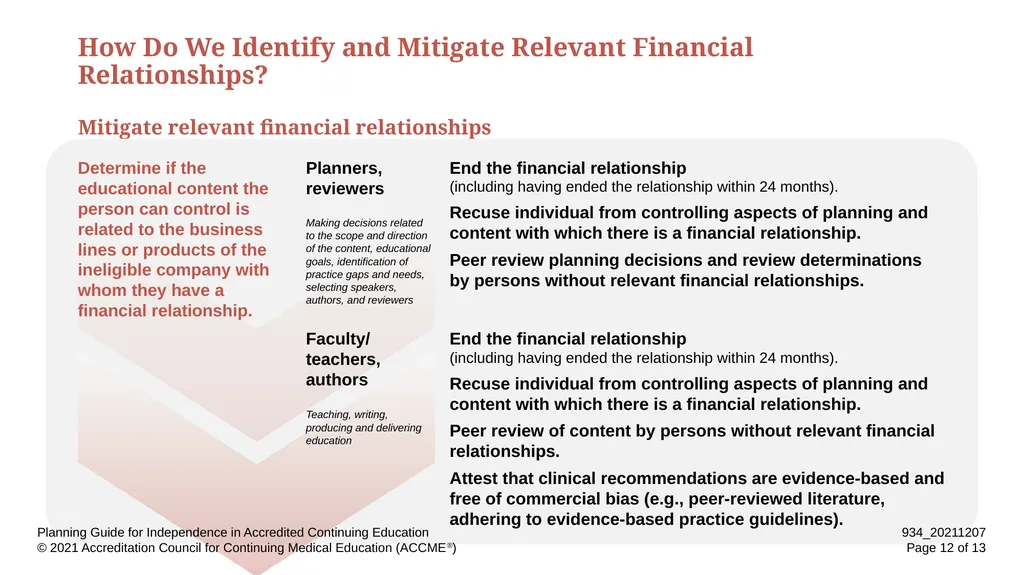 Planning Guide for Independence in Accredited - slide 12 of 13