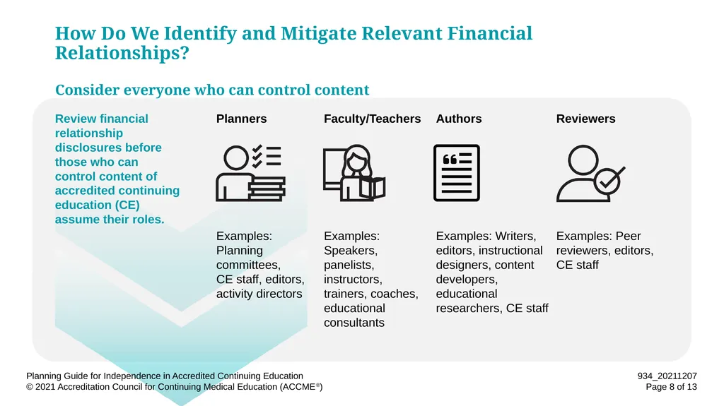 Planning Guide for Independence in Accredited - slide 8 of 13
