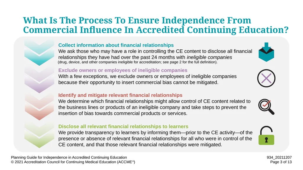 Planning Guide for Independence in Accredited - slide 3 of 13