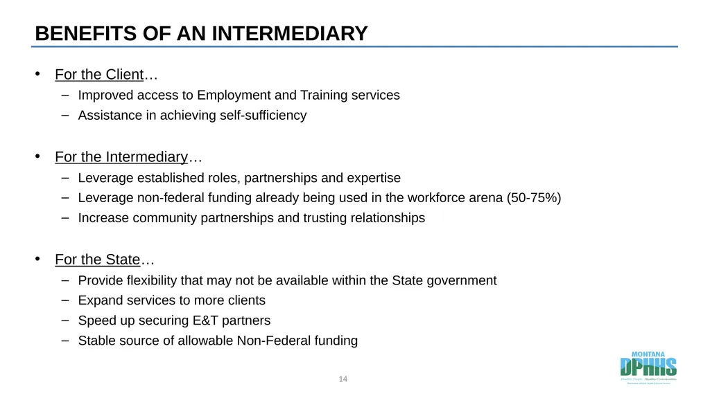 Agenda SNAP E&T Overview SNAP E&T Goals Strategy - slide 14 of 19